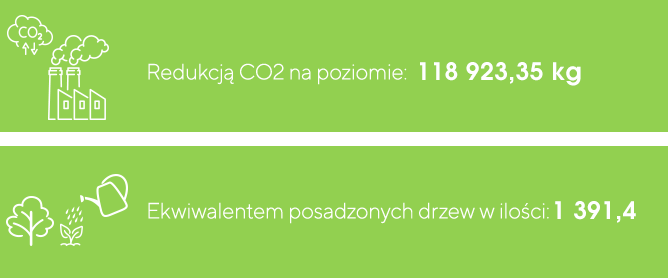 poszczycic